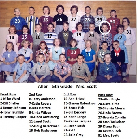 Allen - 5th Grade - Mrs. Scott