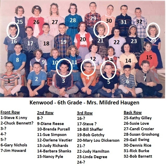 Kenwood - 6th Grade - Haugen