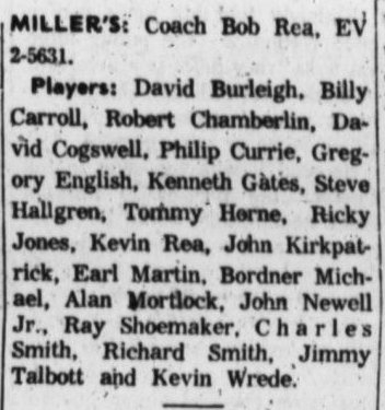 Millers Roster 1962